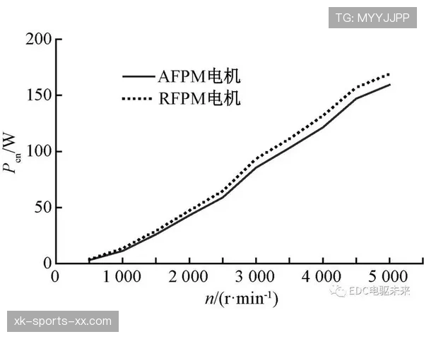 弗拉霍维奇与劳塔罗：终结能力及技术特点对比分析