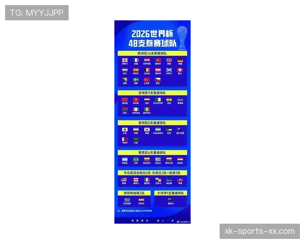 2026世界杯阿尔及利亚赛程预测及小组出线前景分析