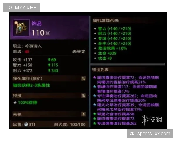 莱奥的天赋体现在哪些维度？其能力上限受制于哪些关键因素？