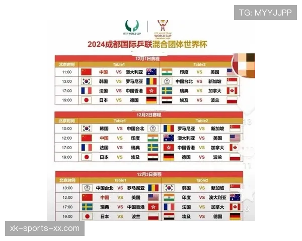 世界杯小组赛全部结束了吗：晋级球队名单整理